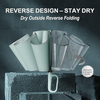 Reverse Folding Umbrella - Compact Travel/Business Umbrella with Aluminum Frame | Customizable