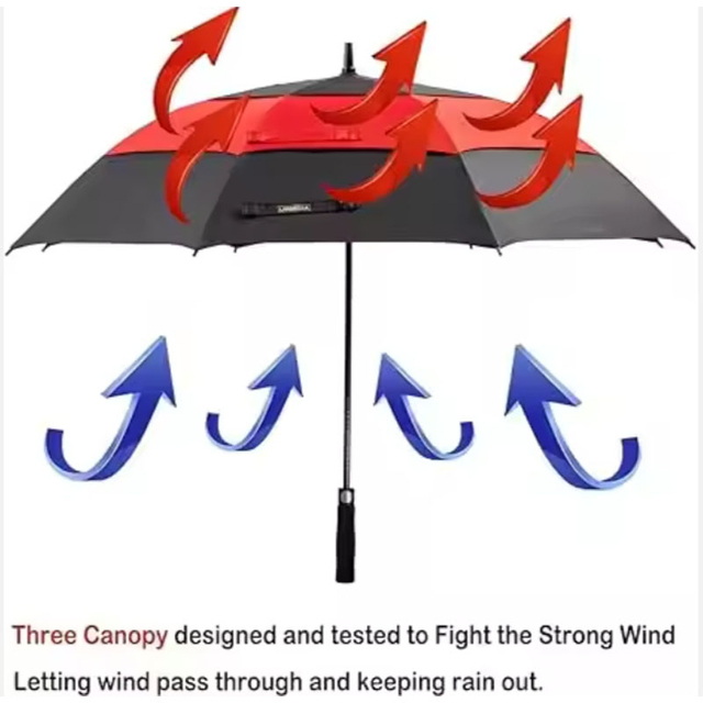 Are Umbrellas Allowed at The Masters Golf Tournament?