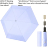 Ultra-Lightweight Safety Auto-Folding Umbrella with Gradual Open/Close Mechanism & Anti-Inversion SystemUltra-Lightweight Safety Auto-Folding Umbrella with Gradual Open/Close & Anti-Inversion System [