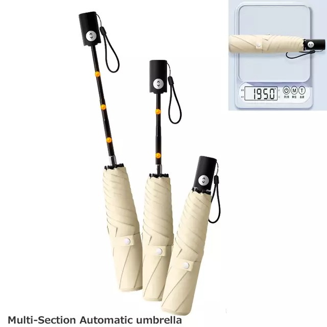 Automatic Umbrellas