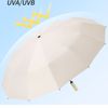 Wind-Resistant Umbrella