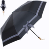 Folding Umbrella - Wind Resistance