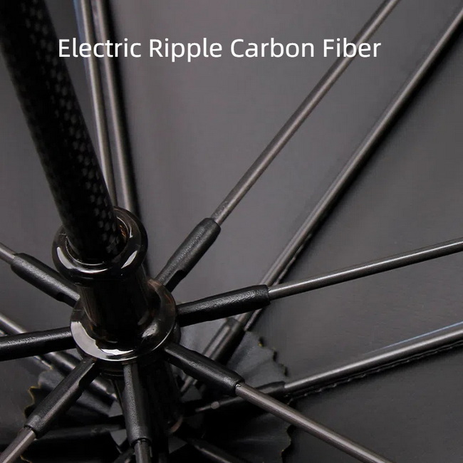 Carbon Fiber Golf Umbrella Supplier