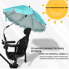 Umbrella for Stroller