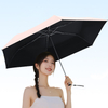 Carbon Super Water-repellent Folding Umbrella 