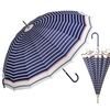 Wind-Resistant Straight Umbrella Windproof Umbrella 55CM