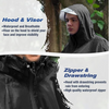 Waterproof Rain Jacket - Ultra-Lightweight & Breathable Windproof Coat for Women