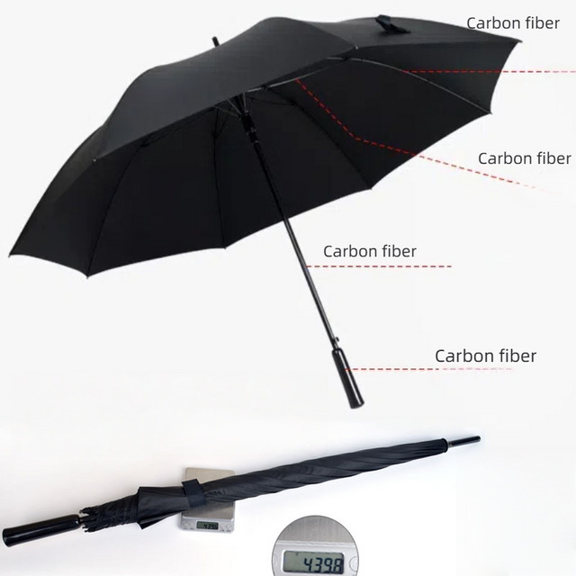 Why Are Golf Umbrellas So Big?