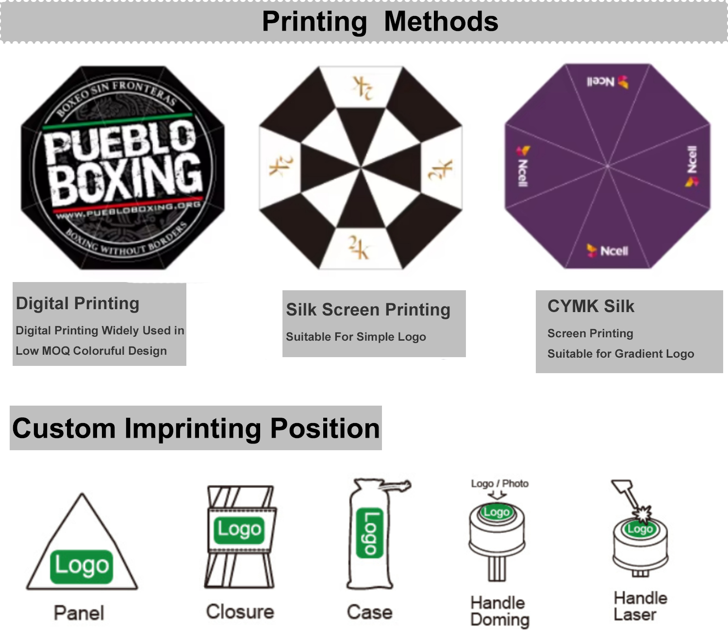 6.printing methods