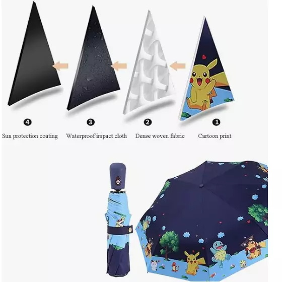 Cute Kids Umbrella